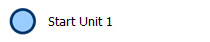 Start Unit 1